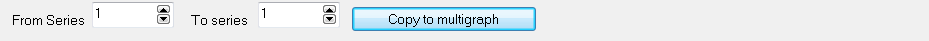Multigraph